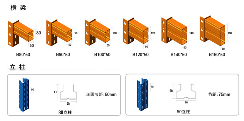 1503902190493136.jpg 重型貨架常用規格01.jpg